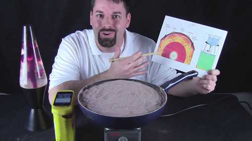 地理科学示范课1