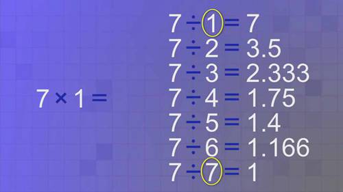 数学可以很有趣8