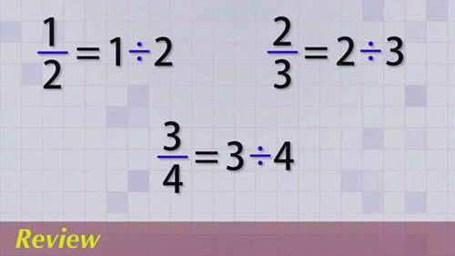 数学可以很有趣19