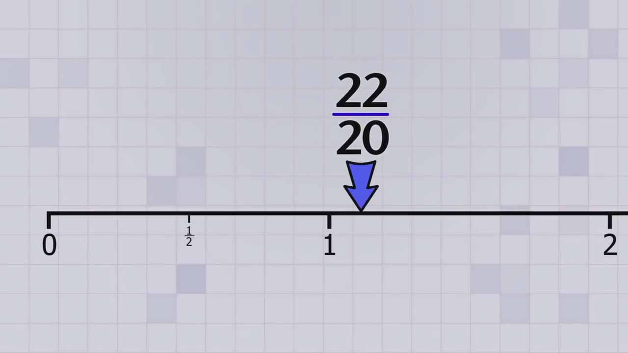 数学可以很有趣20