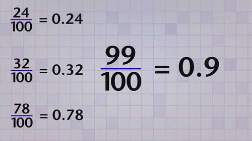 数学可以很有趣22
