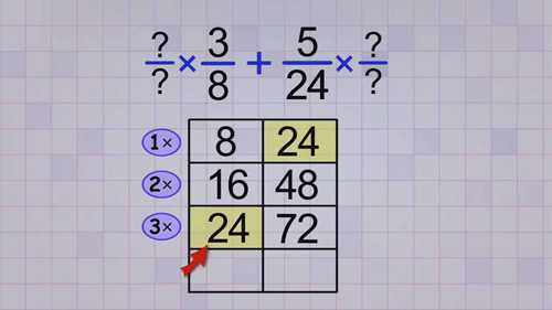 数学可以很有趣29