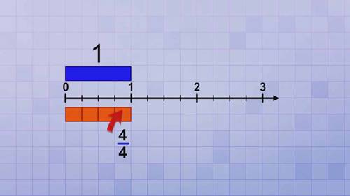 数学可以很有趣31