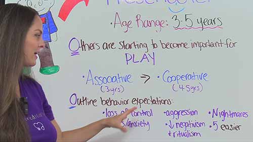 幼儿园儿童生长发育里程碑