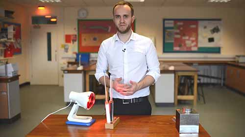 GCSE物理必考实验2