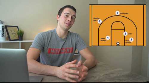 篮球运动员体能训练