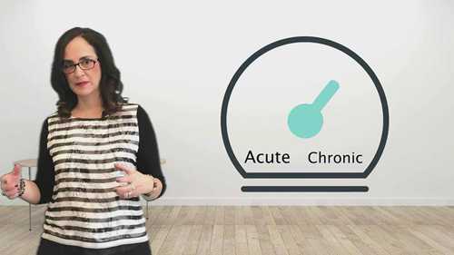 慢性疼痛康复训练 06