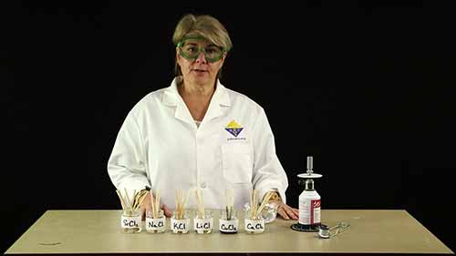 彩虹火焰的实验展示