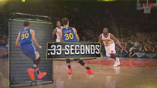 史蒂芬·加里表现分析