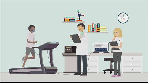 什么运动最适合我