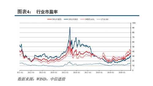 中国奢侈品行业逆势大增，或为全球唯一增长市场