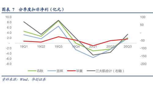 春秋Vs华夏，不同的顶层设计，相同的“极致主义”