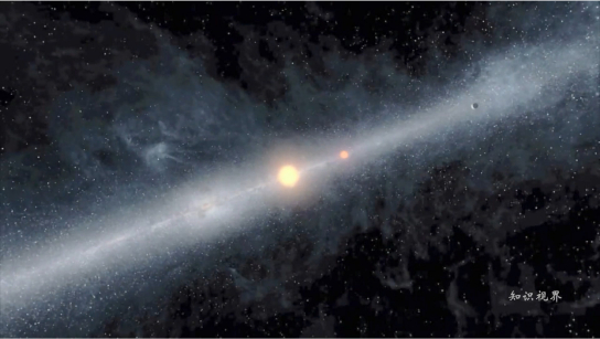 类地行星与生命可能性