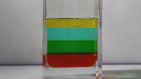 液体密度的奥秘