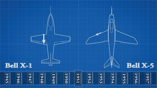 为什么飞机机翼是向后倾斜的