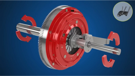 离合器是如何工作的