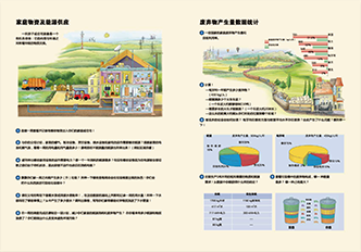小图1